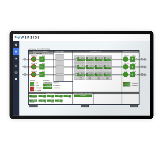 DriveScan MV Drive Monitoring Software